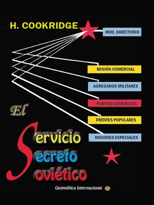 cover image of El Servicio Secreto Soviético